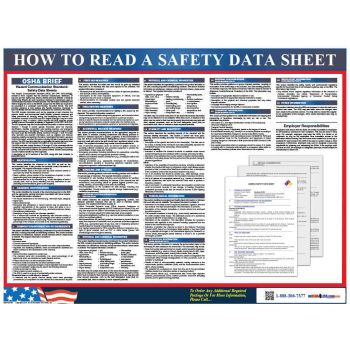 How To Read A Safety Data Sheet (SDS) Poster