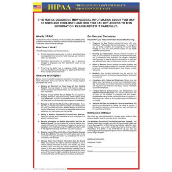 HIPAA Poster