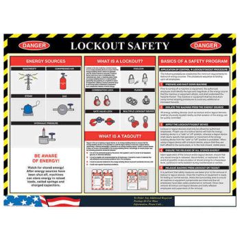 Lockout/Tagout Safety Poster