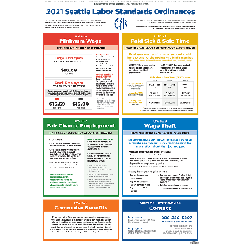 Seattle Labor Standards Ordinance Poster